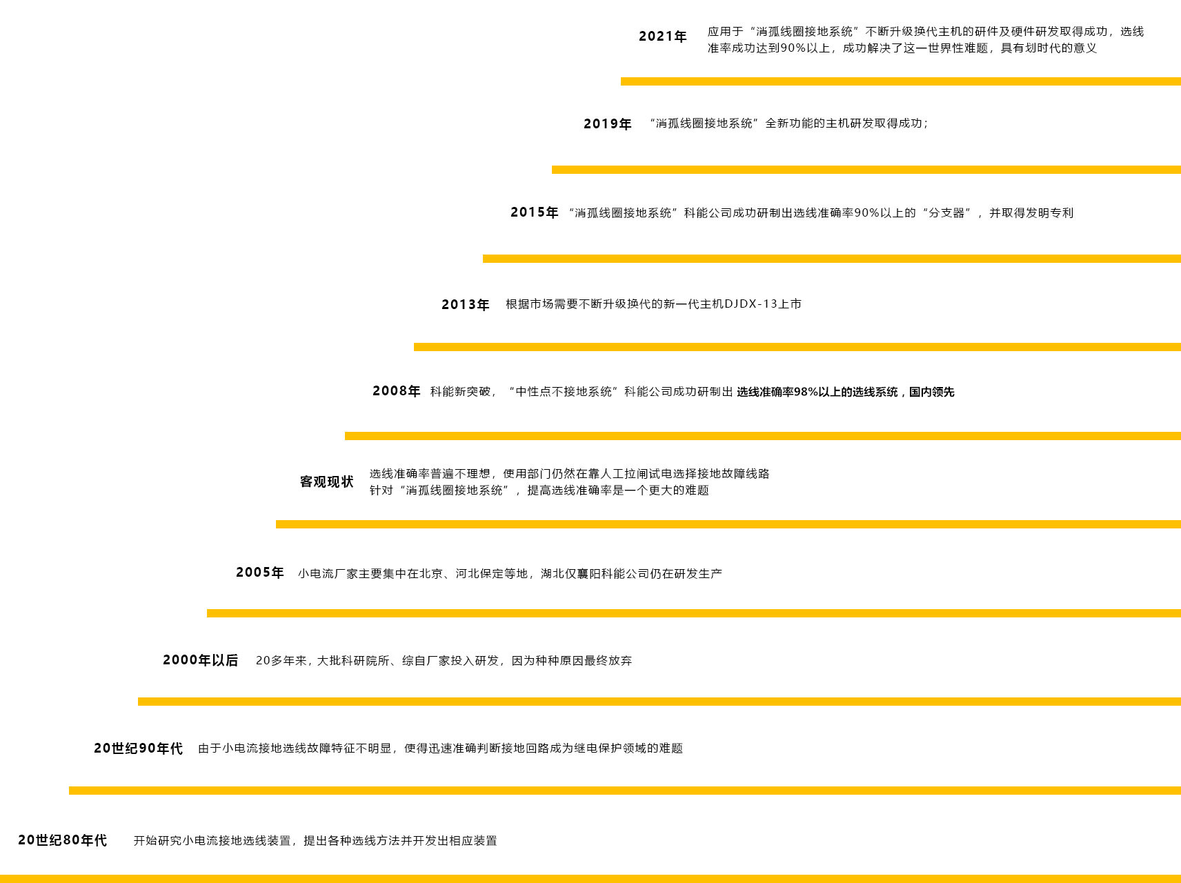 f2ae7d36b3320b4d4481cf8822dc80b_副本.jpg